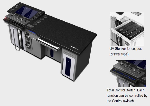 CU-5000 (Main Unit) - CHAMMED ENT Treatment Unit