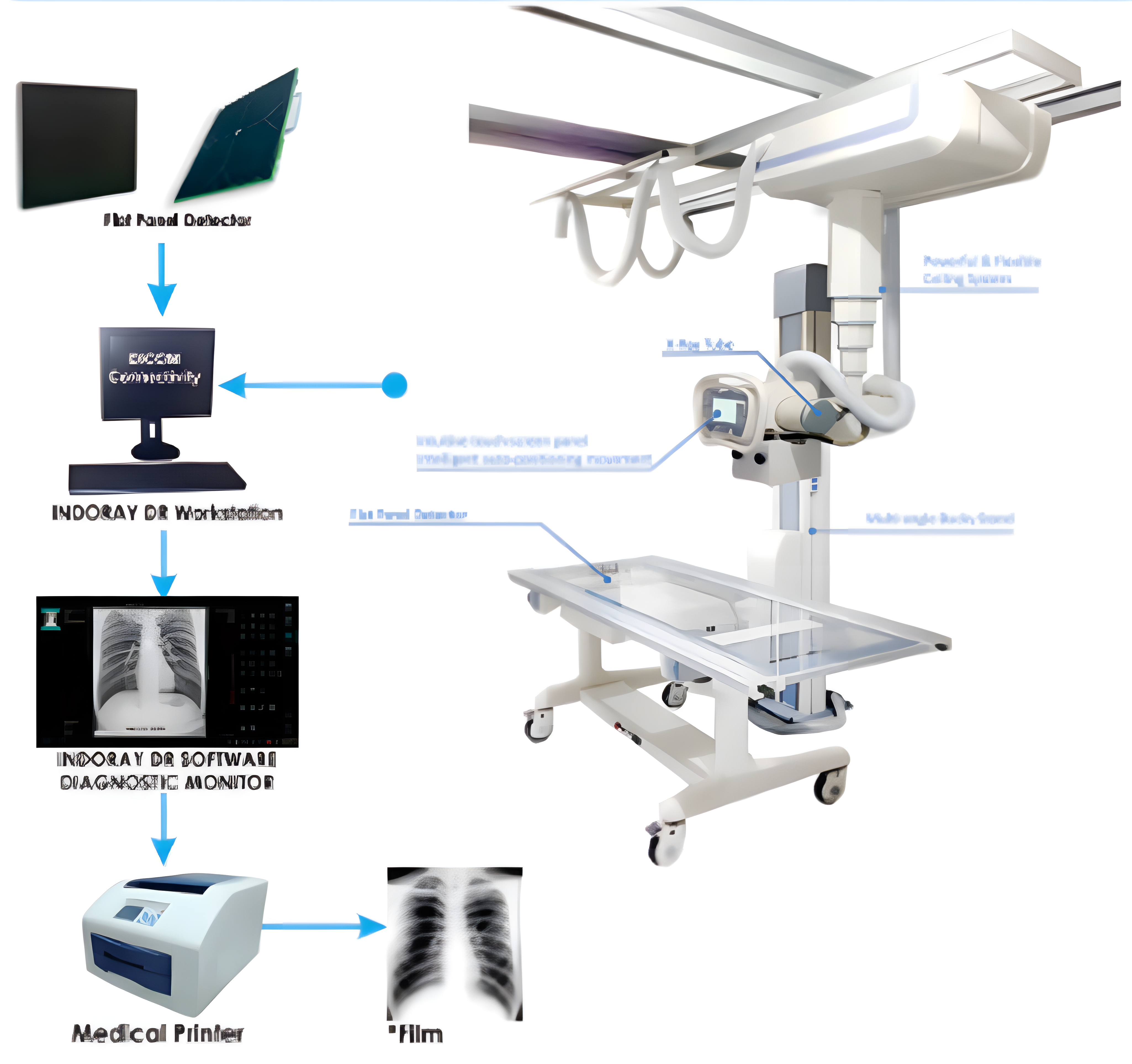 CEILING HIGH FREQUENCY RADIOLOGY SYSTEM DUAL DETECTOR