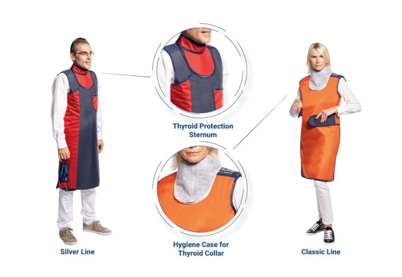 REGO Wrap Around Apron