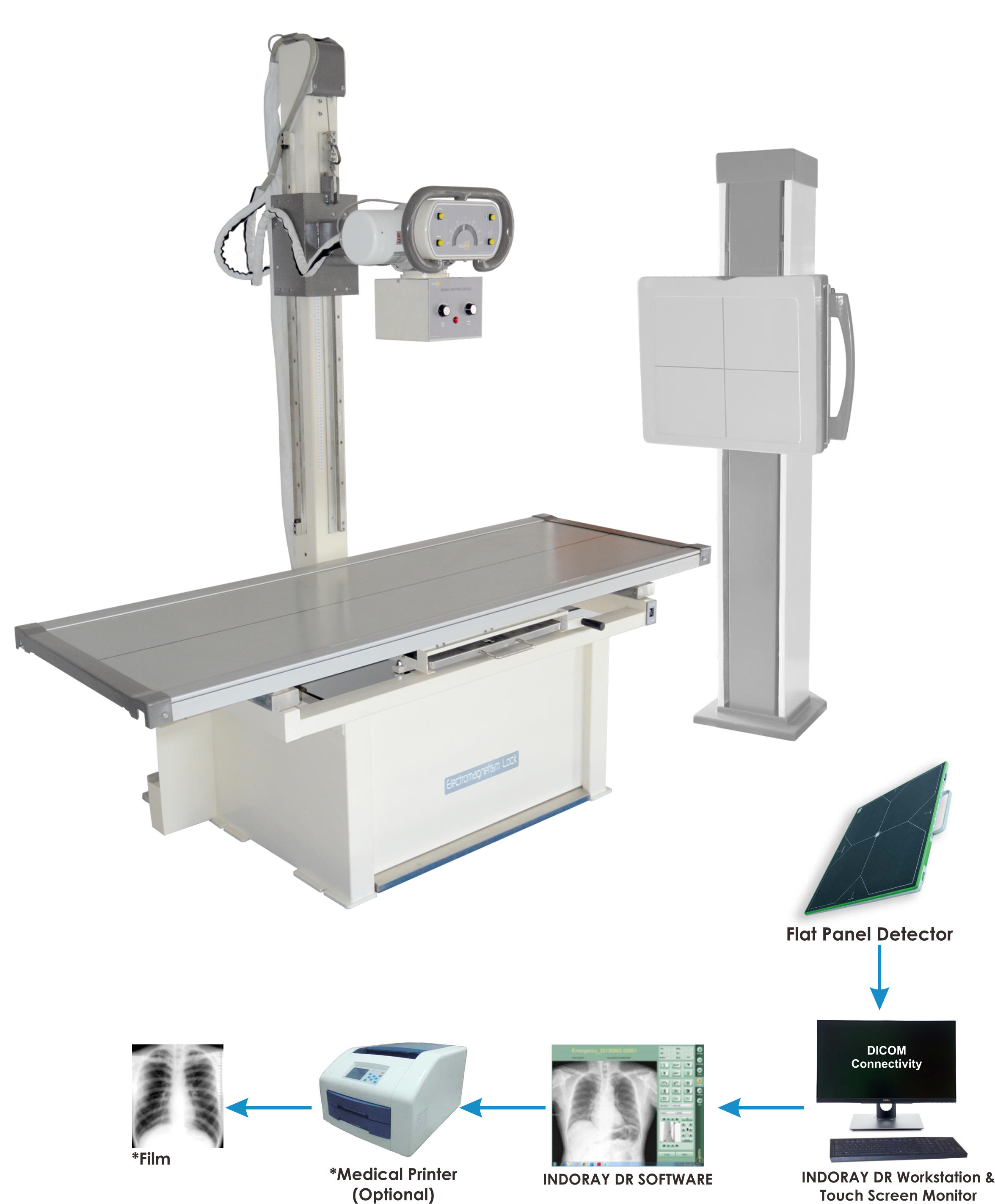 TABLE HIGH FREQUENCY RADIOLOGY SYSTEM 500mA