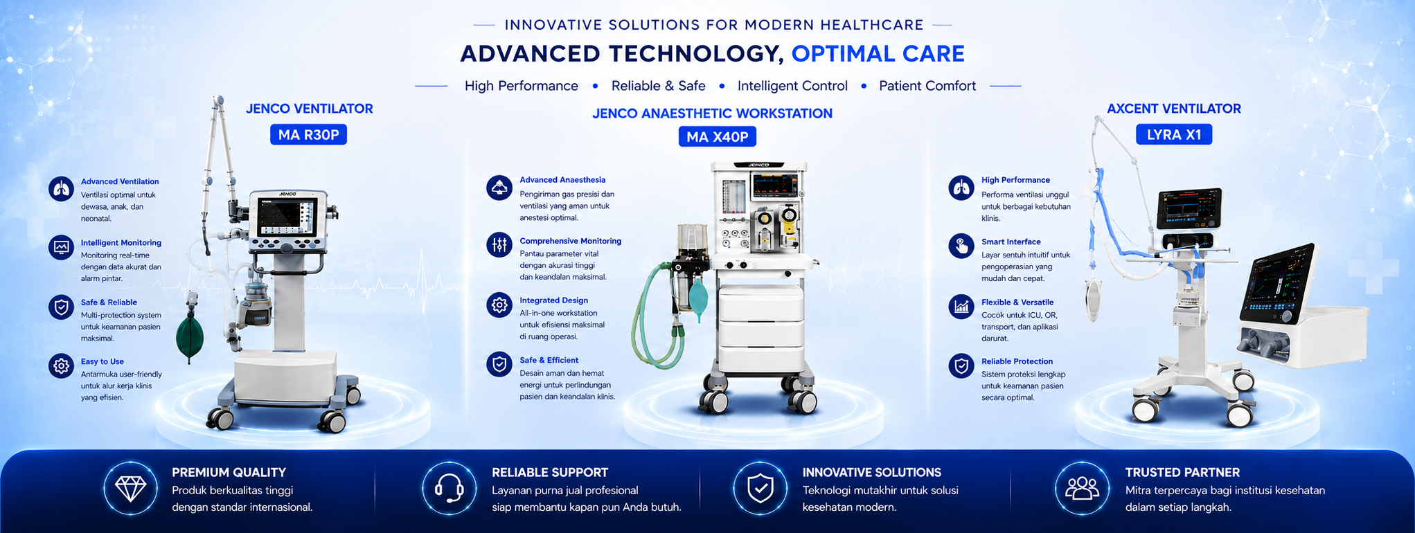 Critical Care