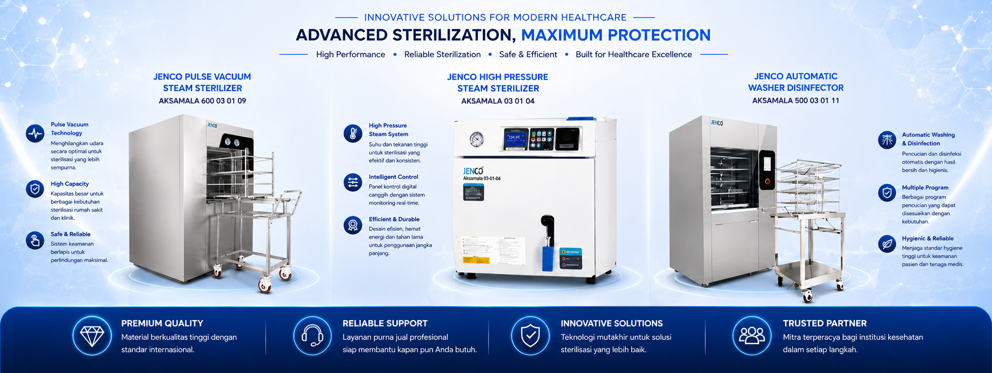 Central Sterile Supply Department