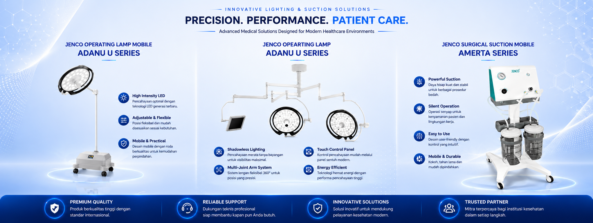 Surgical Care